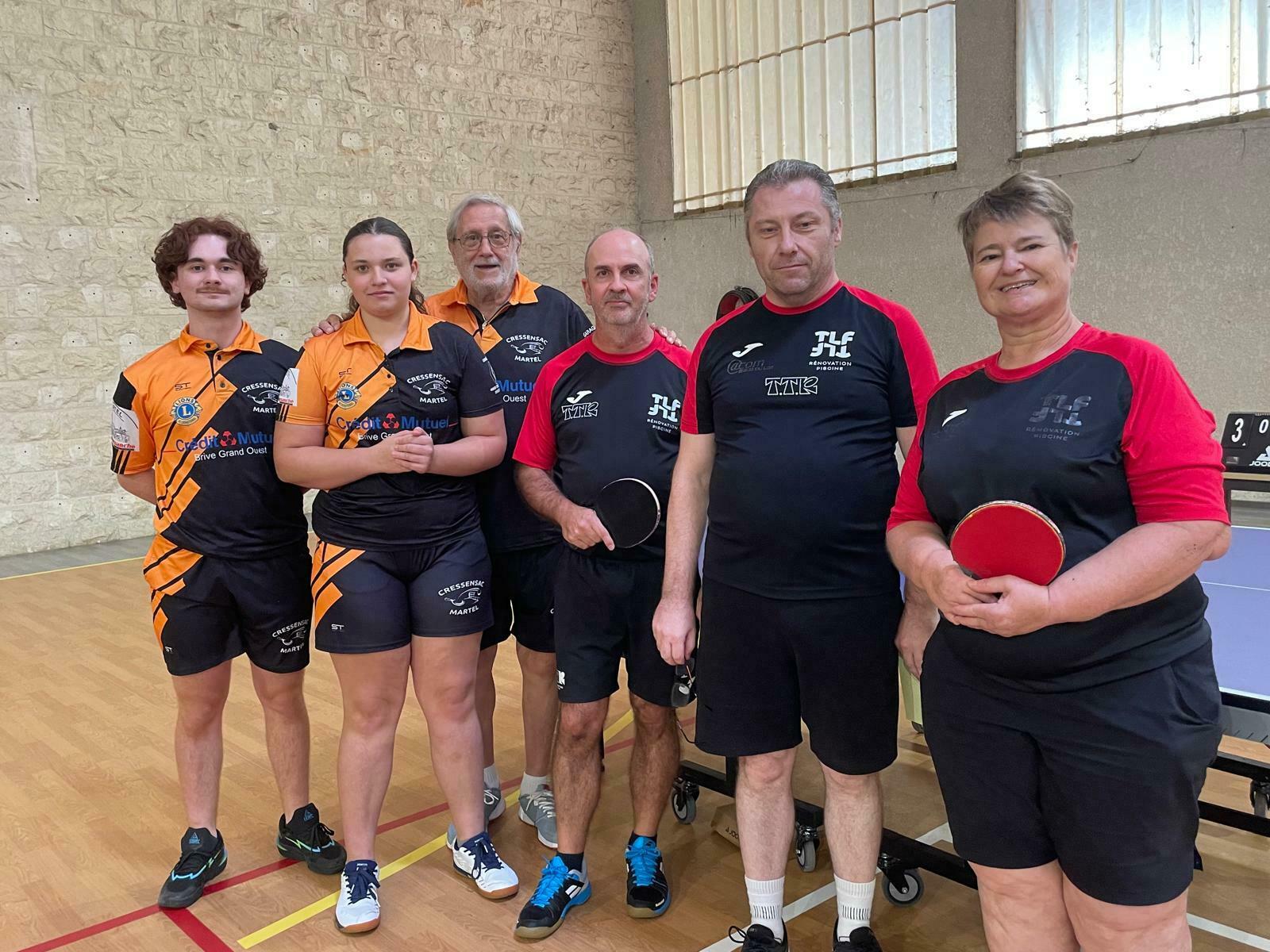 🏓 BILAN DU WEEK-END – TTREIGNAC