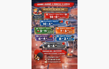 🏓 Une grande première à domicile à Luzech pour le TT Reignac