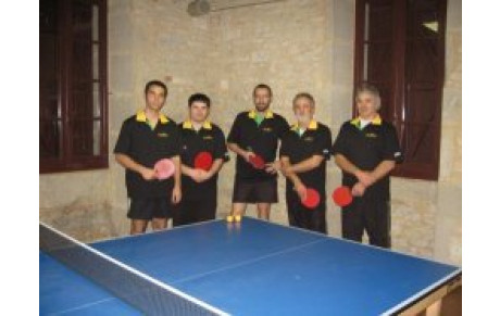 Bilan 2009