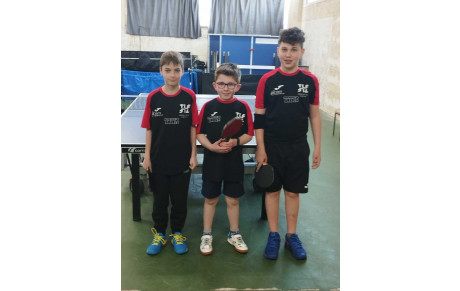 Résumé des rencontres – Journée 3 Phase 2